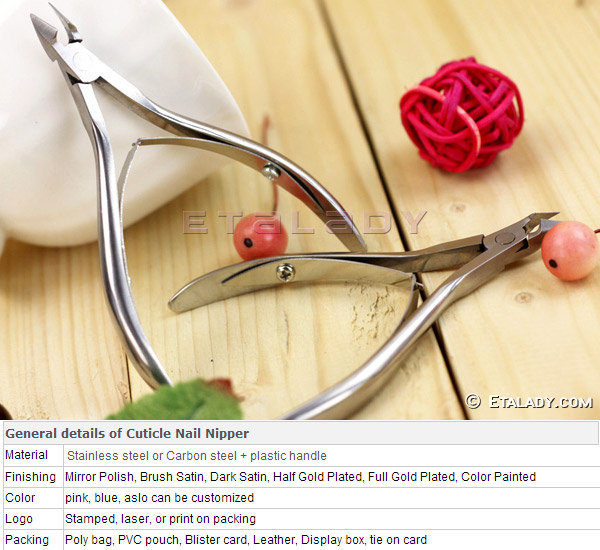 Nail Cuticle Nipper